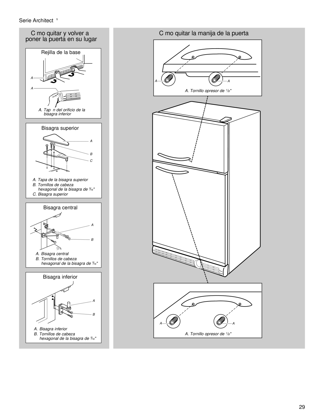 KitchenAid 2302428 warranty Serie Architect 