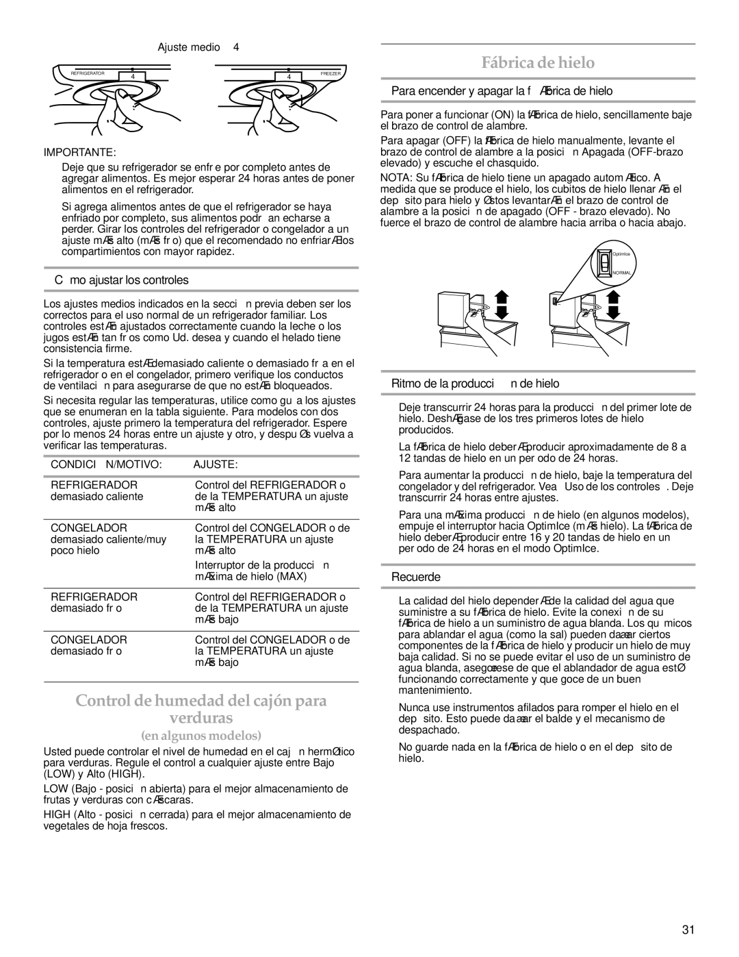 KitchenAid 2302428 warranty Control de humedad del cajón para Verduras, Fábrica de hielo 