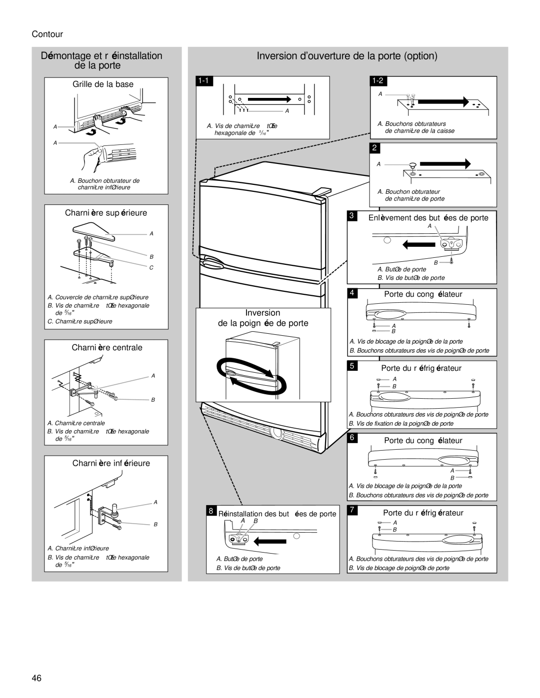 KitchenAid 2302428 warranty Inversion douverture de la porte option 