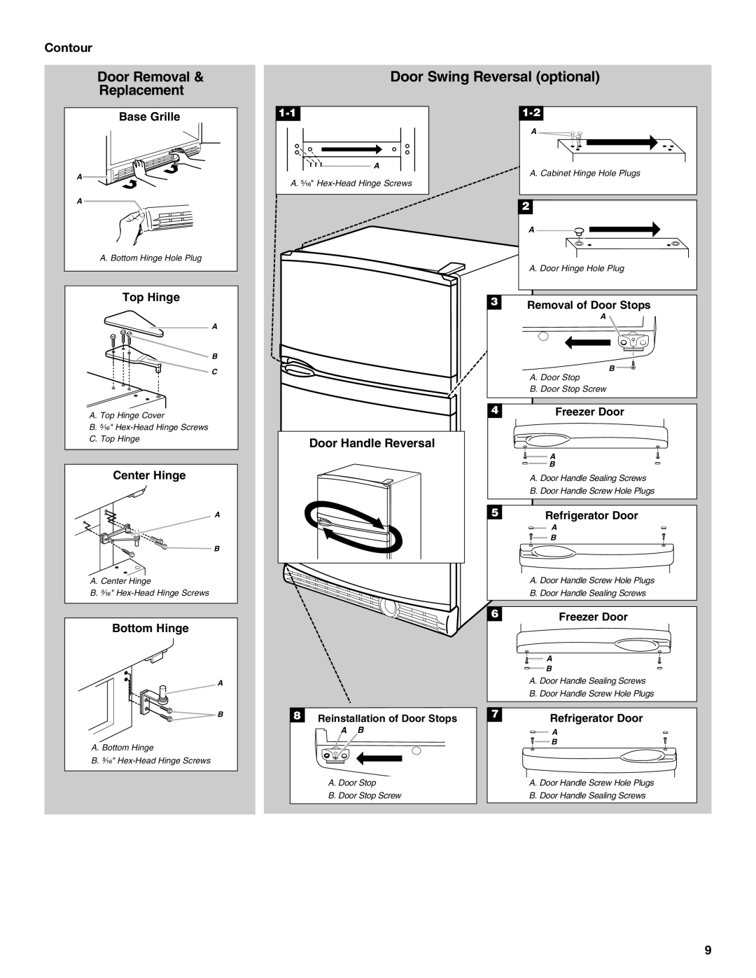 KitchenAid 2302428 warranty Door Swing Reversal optional, Contour 