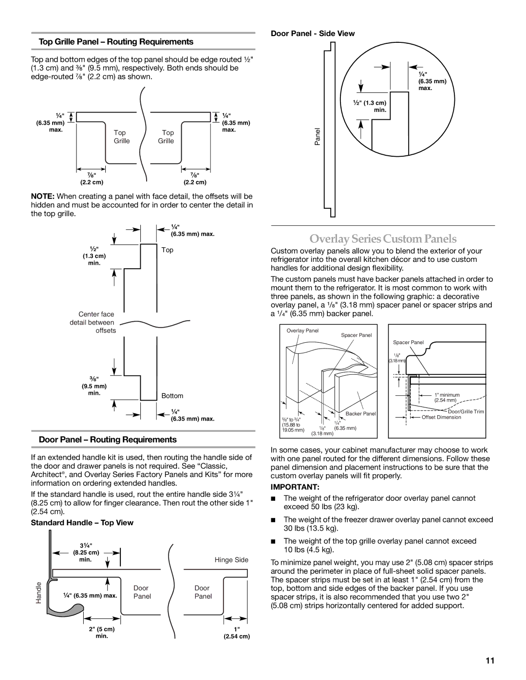 KitchenAid 2307890A Overlay SeriesCustom Panels, Top Grille Panel Routing Requirements, Door Panel Routing Requirements 