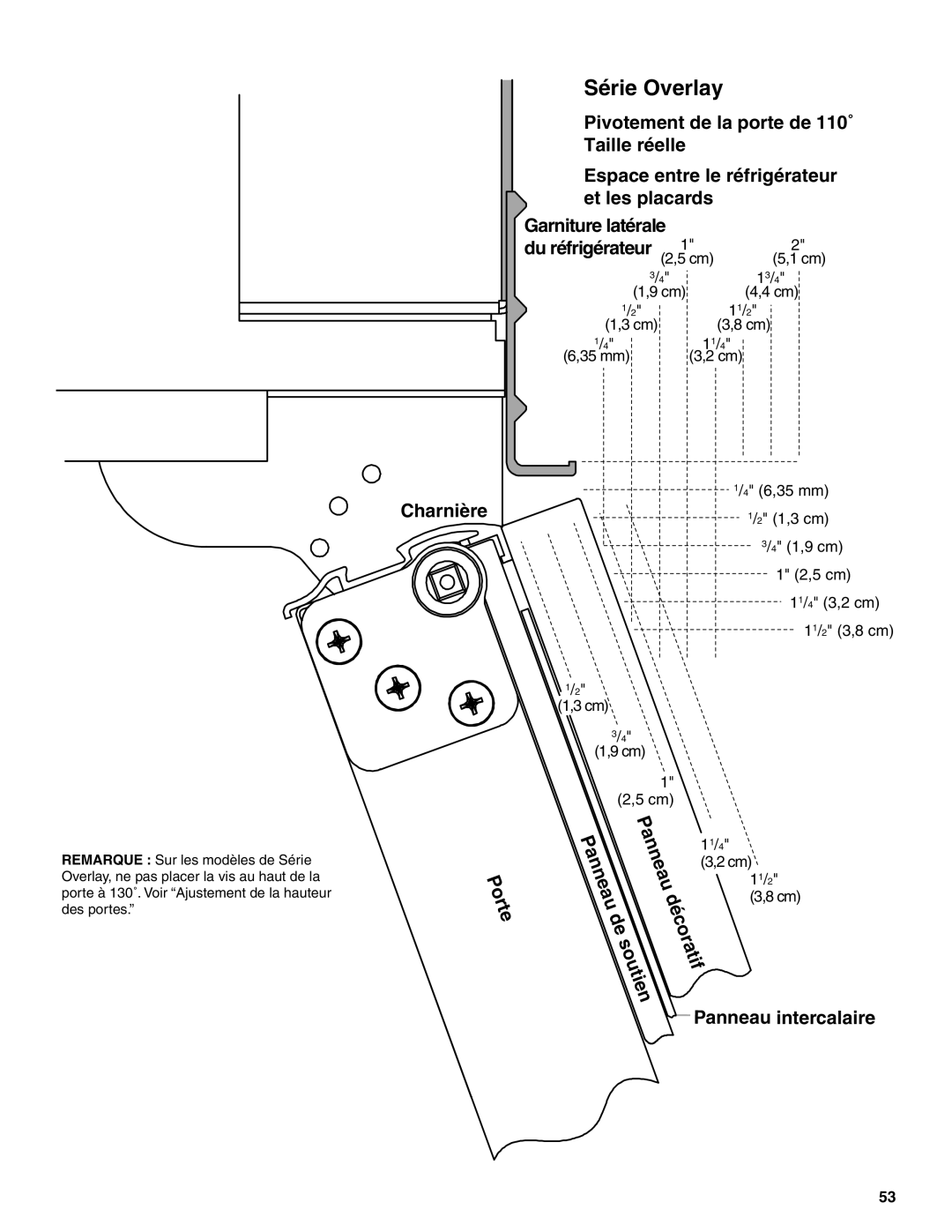 KitchenAid 2307890A manual Panneau 