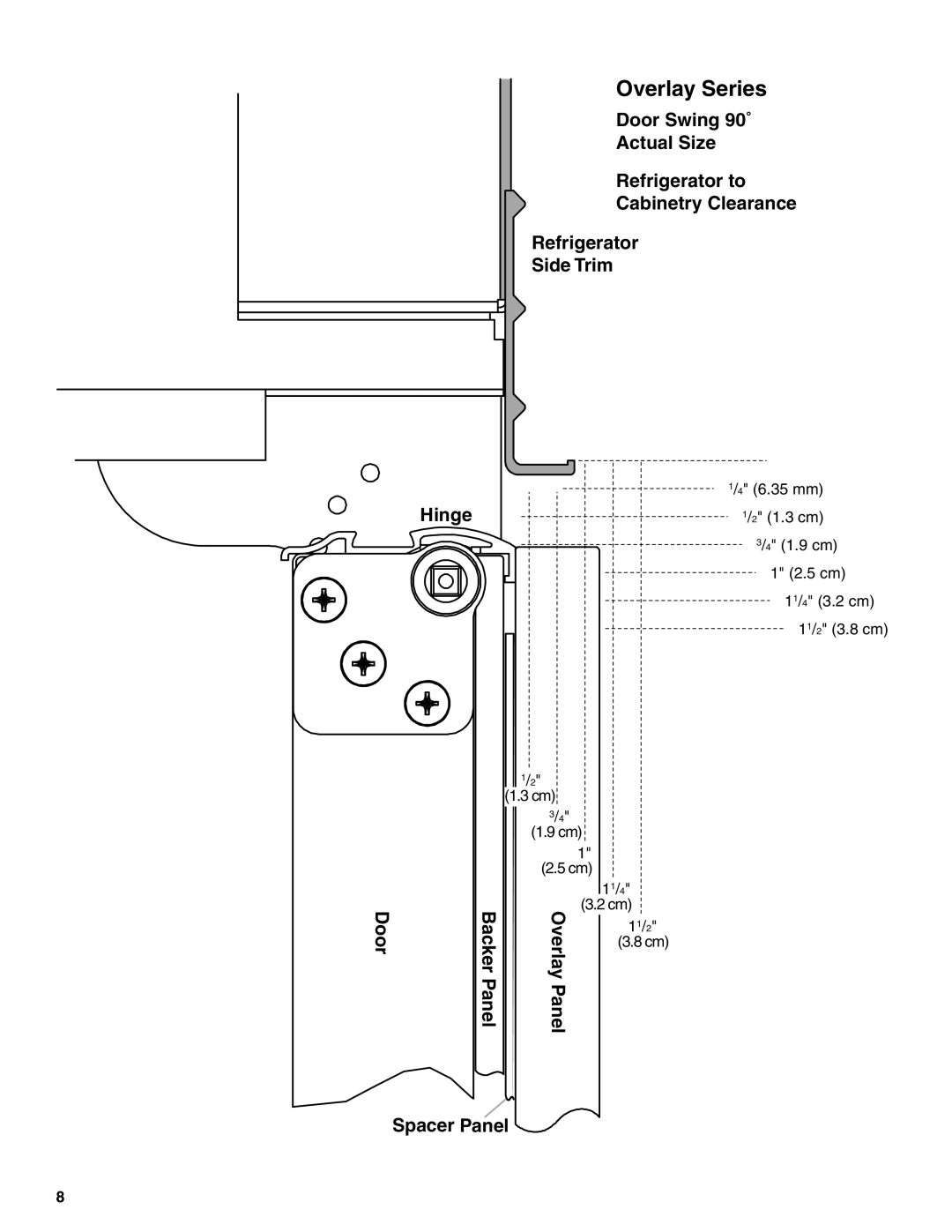 KitchenAid 2307890A manual Overlay Series 