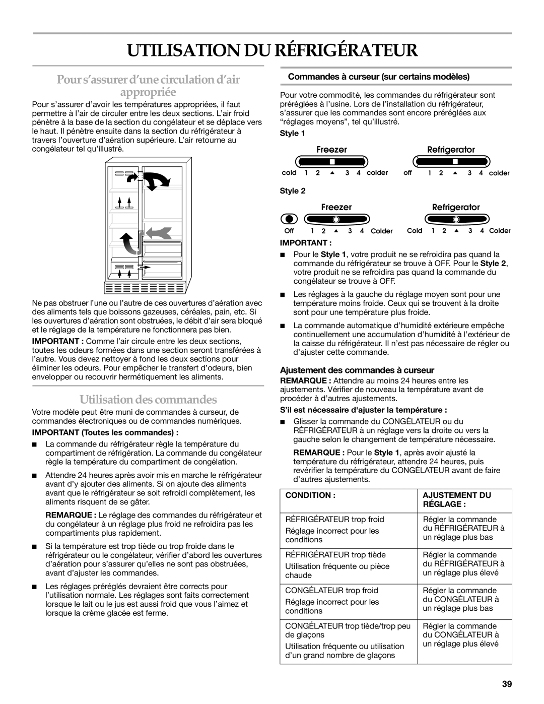 KitchenAid 2308307 manual Utilisation DU Réfrigérateur, Pour s’assurer d’une circulation d’air Appropriée 