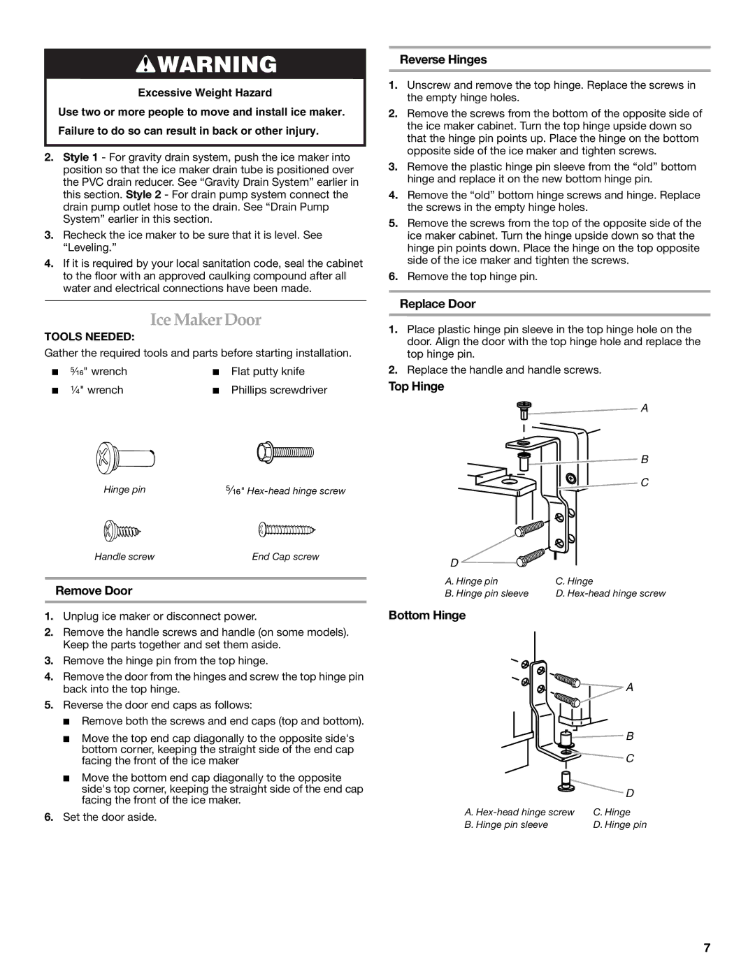 KitchenAid 2313684A manual Ice Maker Door 
