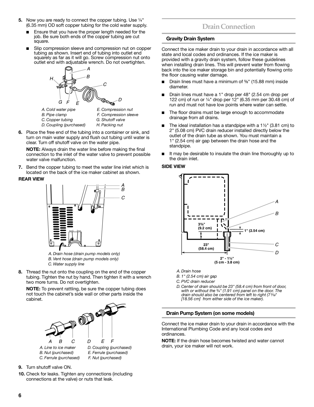 KitchenAid 2313787 manual Drain Connection, Gravity Drain System, Drain Pump System on some models, Rear View, Side View 