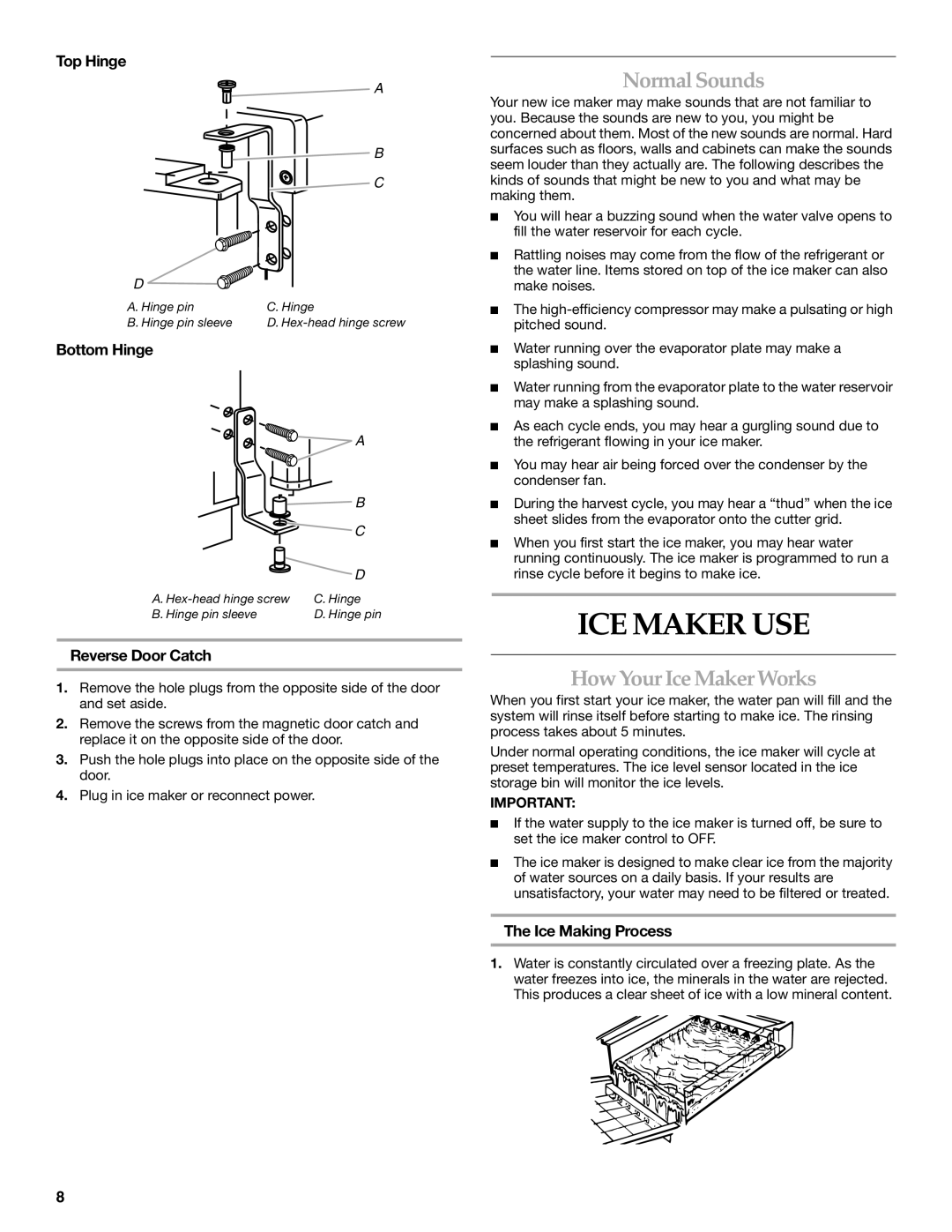 KitchenAid 2313787 manual ICE Maker USE, Normal Sounds, How Your Ice Maker Works 