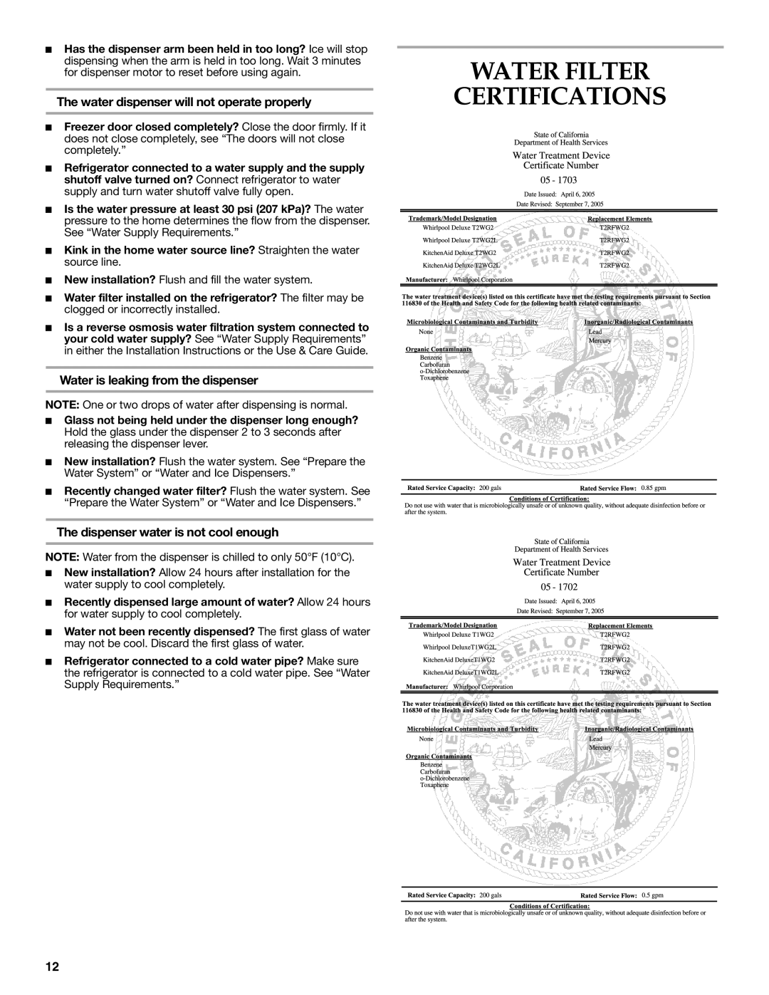 KitchenAid 2315184A warranty Water Filter Certifications, Water dispenser will not operate properly 