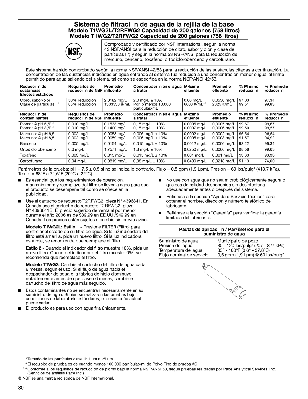 KitchenAid 2315184A warranty Sistema de filtración de agua de la rejilla de la base 