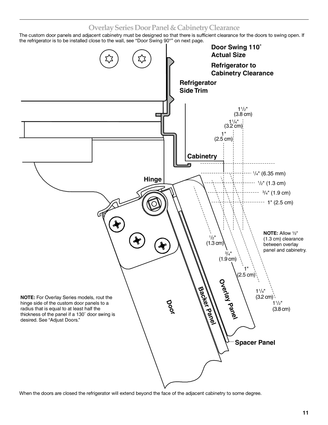 KitchenAid 2316565B manual Overlay Panel, Overlay SeriesDoor Panel & CabinetryClearance 