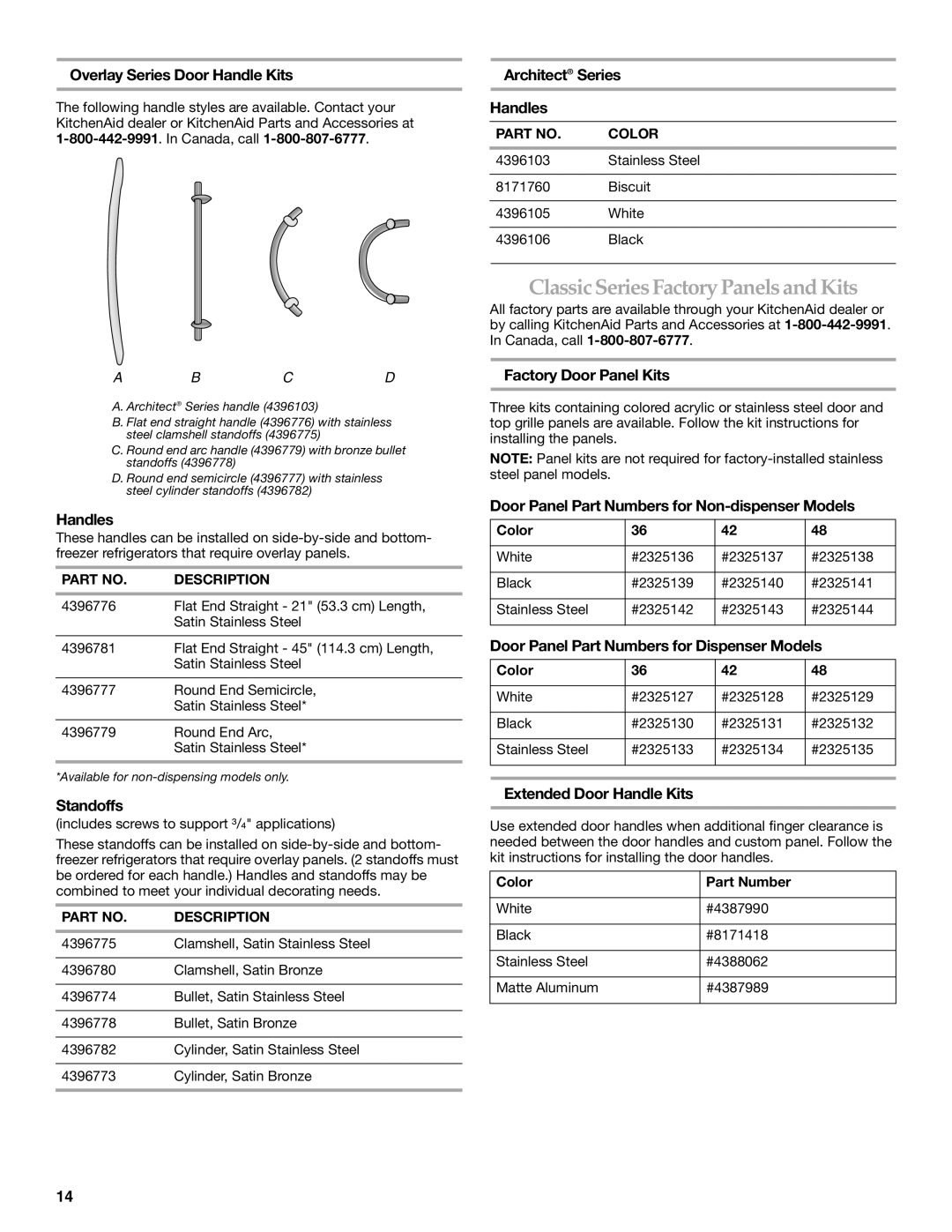 KitchenAid 2316565B manual Classic SeriesFactory Panelsand Kits 