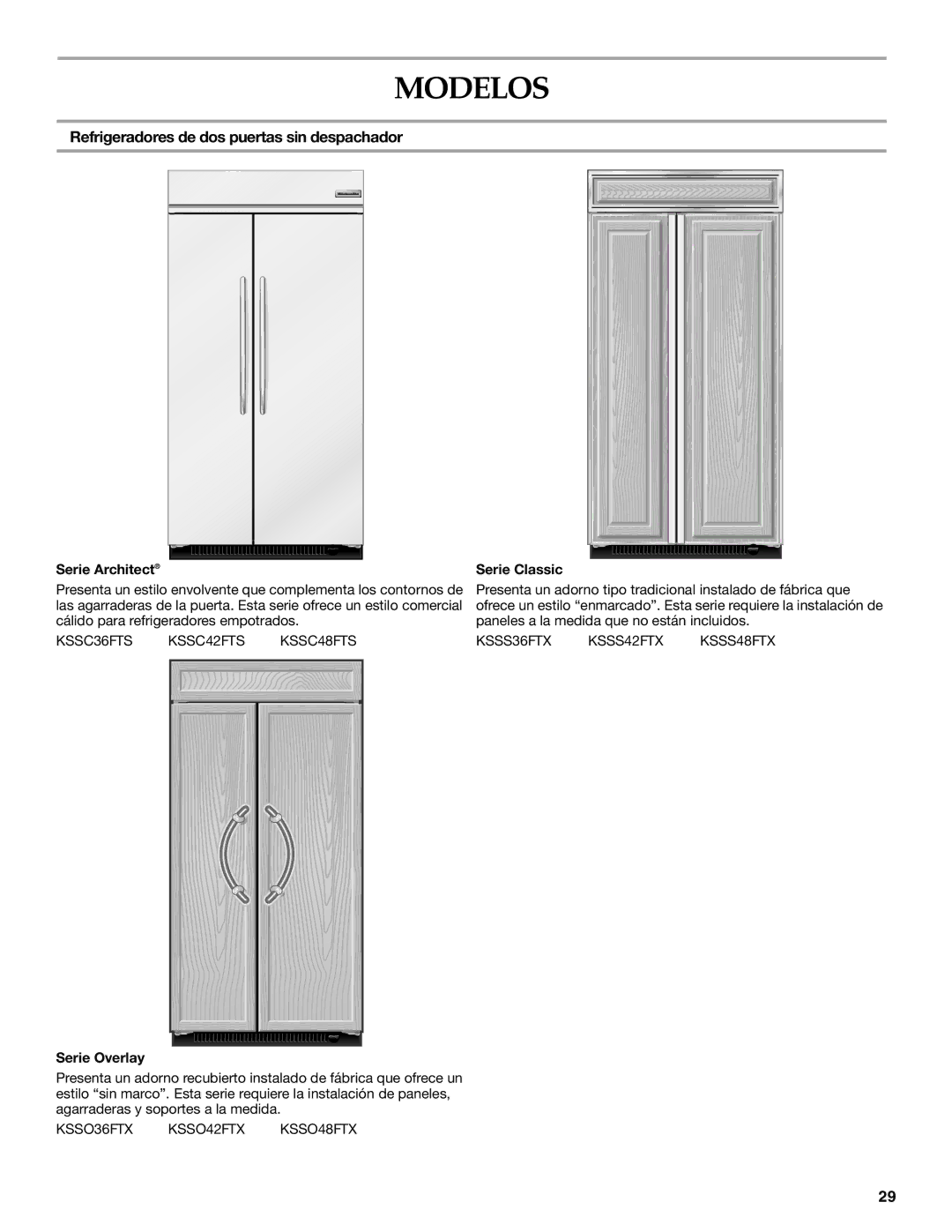 KitchenAid 2316565B Modelos, Refrigeradores de dos puertas sin despachador, Serie Architect, Serie Classic, Serie Overlay 