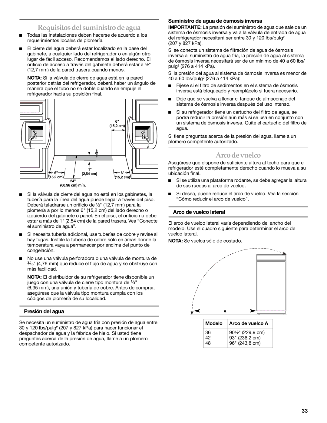 KitchenAid 2316565B manual Requisitosdel suministro de agua, Arco devuelco, Presión del agua, Arco de vuelco lateral 