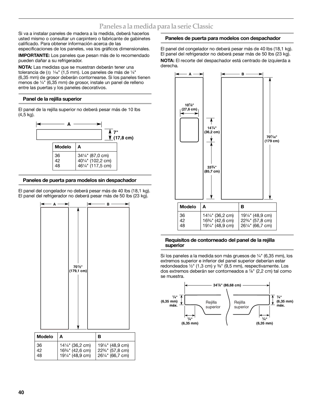 KitchenAid 2316565B manual Panelesa la medida para la serie Classic, Paneles de puerta para modelos con despachador 