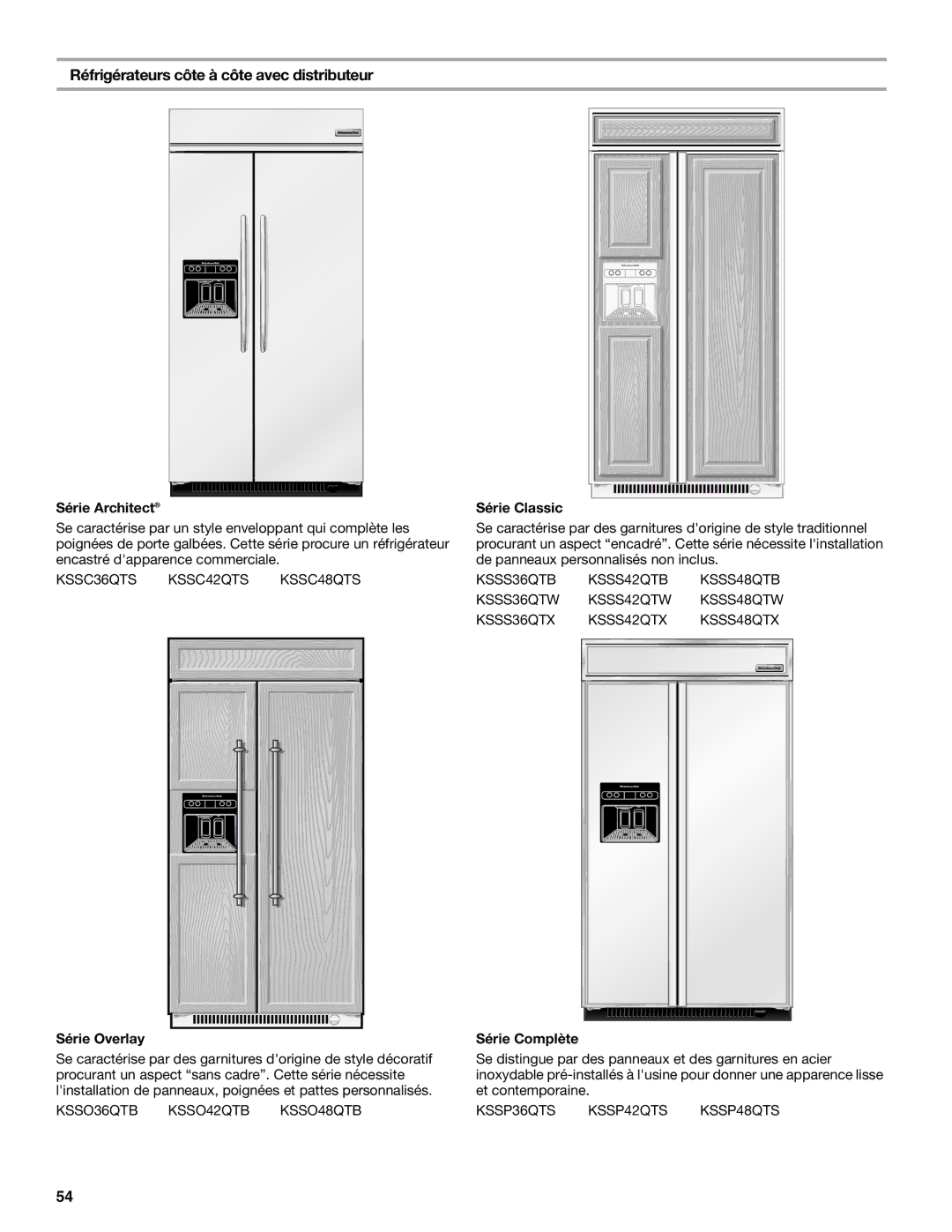 KitchenAid 2316565B manual Réfrigérateurs côte à côte avec distributeur, Série Complète 