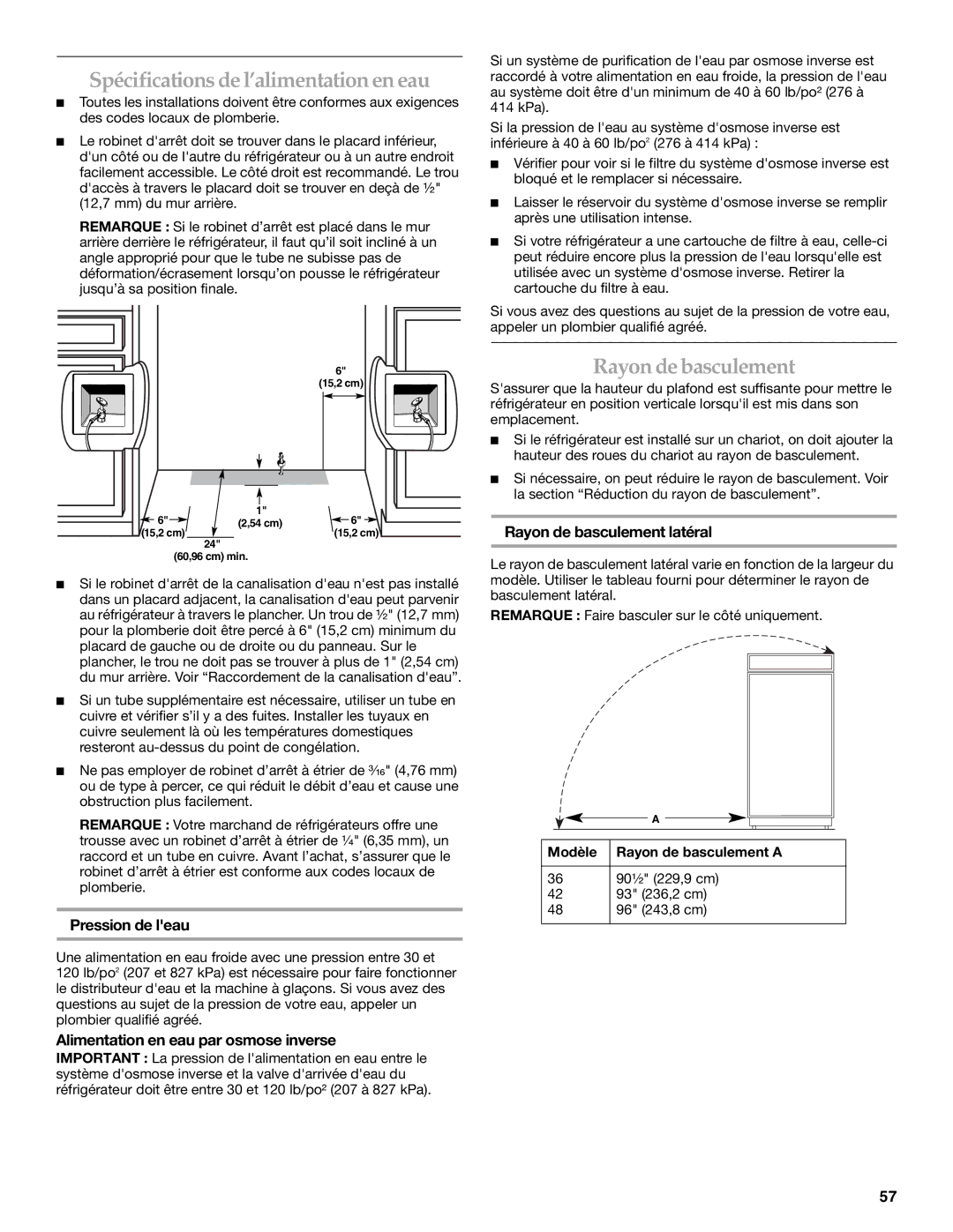 KitchenAid 2316565B manual Spécifications de l’alimentation en eau, Rayon debasculement, Pression de leau 