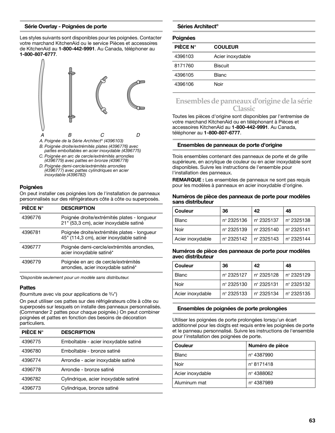 KitchenAid 2316565B manual Ensemblesde panneaux dorigine de la série Classic 