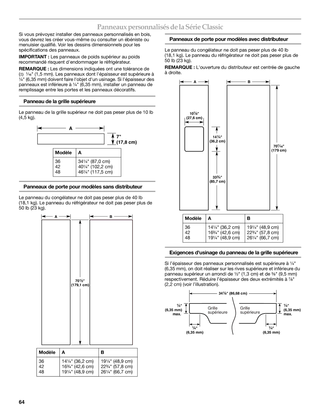 KitchenAid 2316565B manual Panneaux personnalisés de la Série Classic, Panneaux de porte pour modèles avec distributeur 