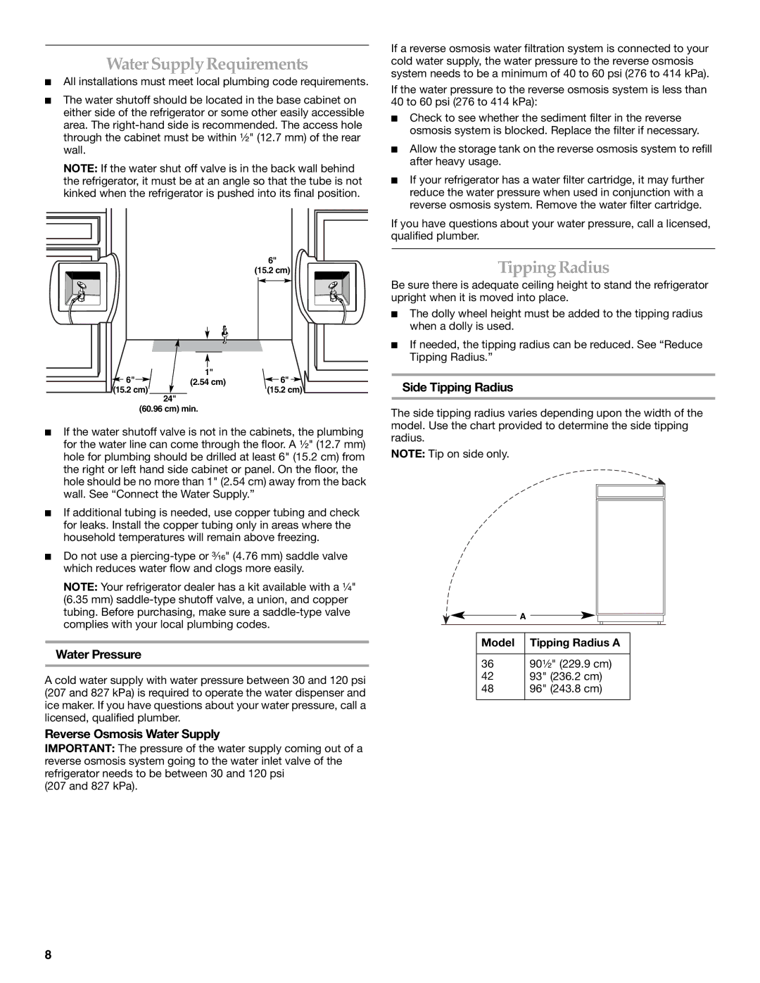 KitchenAid 2316565B manual Water Supply Requirements, Tipping Radius, Water Pressure, Reverse Osmosis Water Supply 