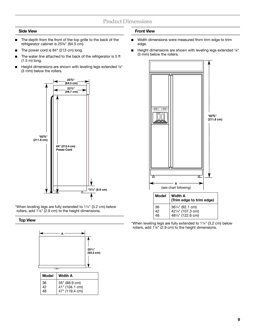 KitchenAid 2316565B manual ProductDimensions, Side View Front View, Top View, Model Width a Trim edge to trim edge 