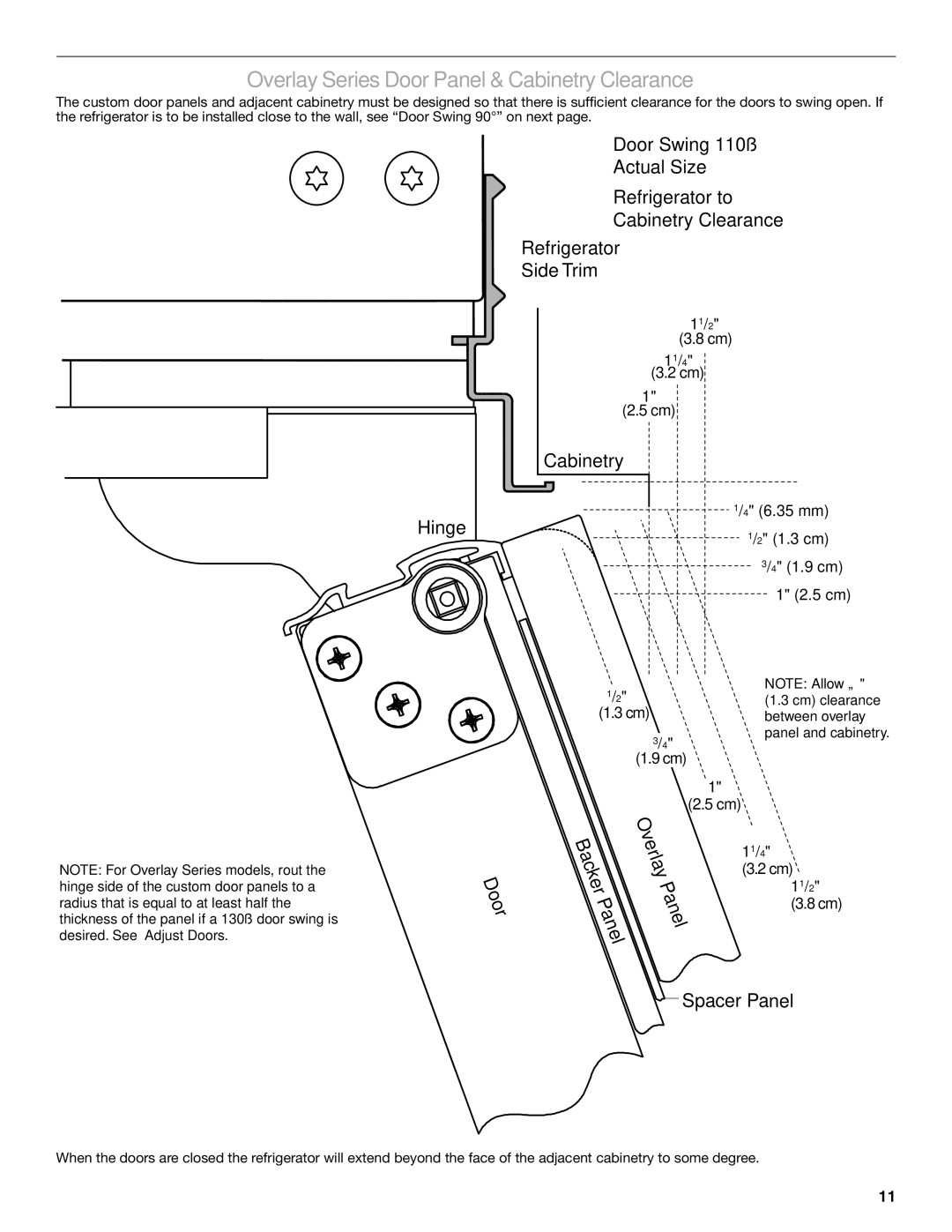 KitchenAid 2316565C manual Overlay Panel, Overlay Series Door Panel & Cabinetry Clearance 