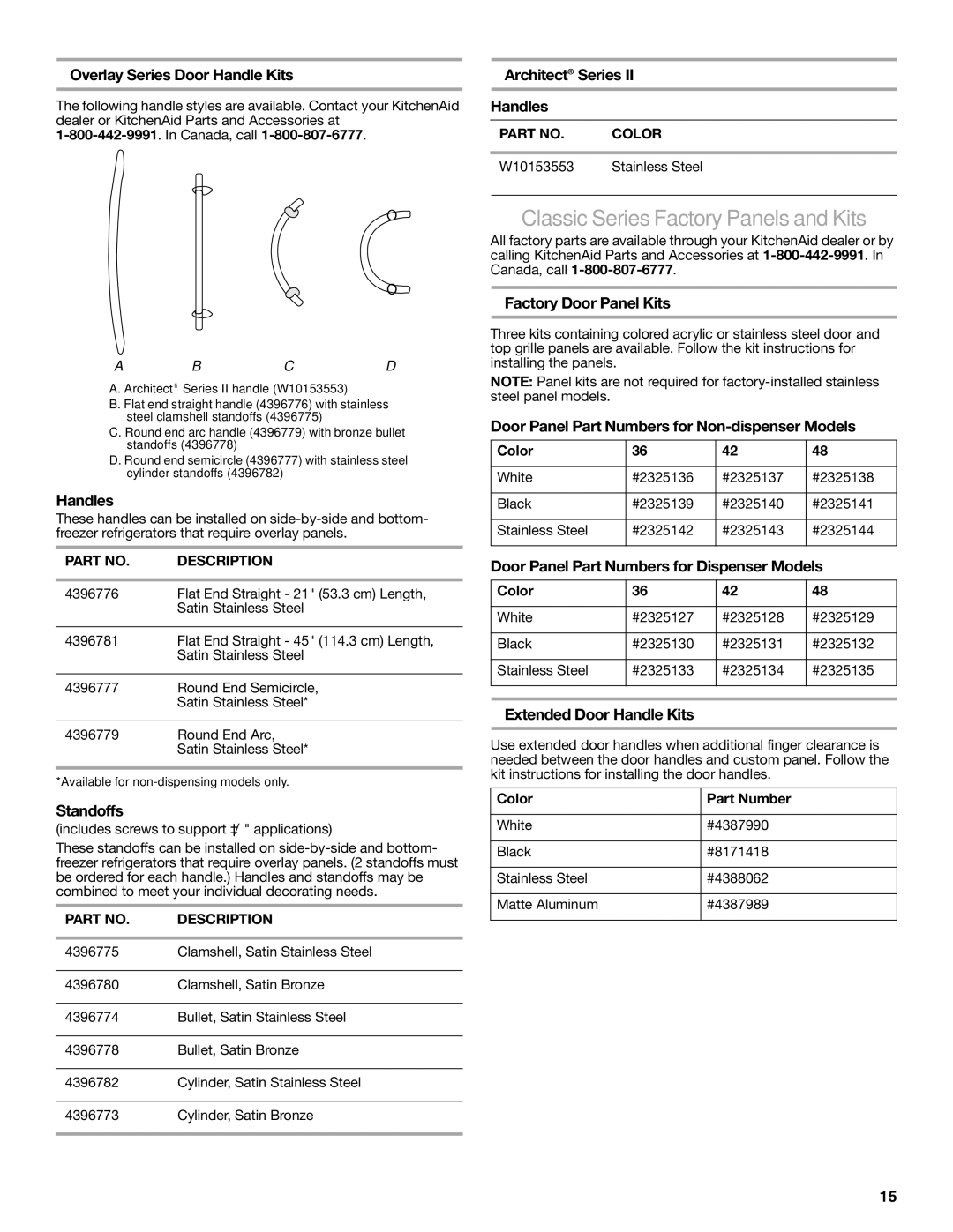 KitchenAid 2316565C manual Classic Series Factory Panels and Kits 