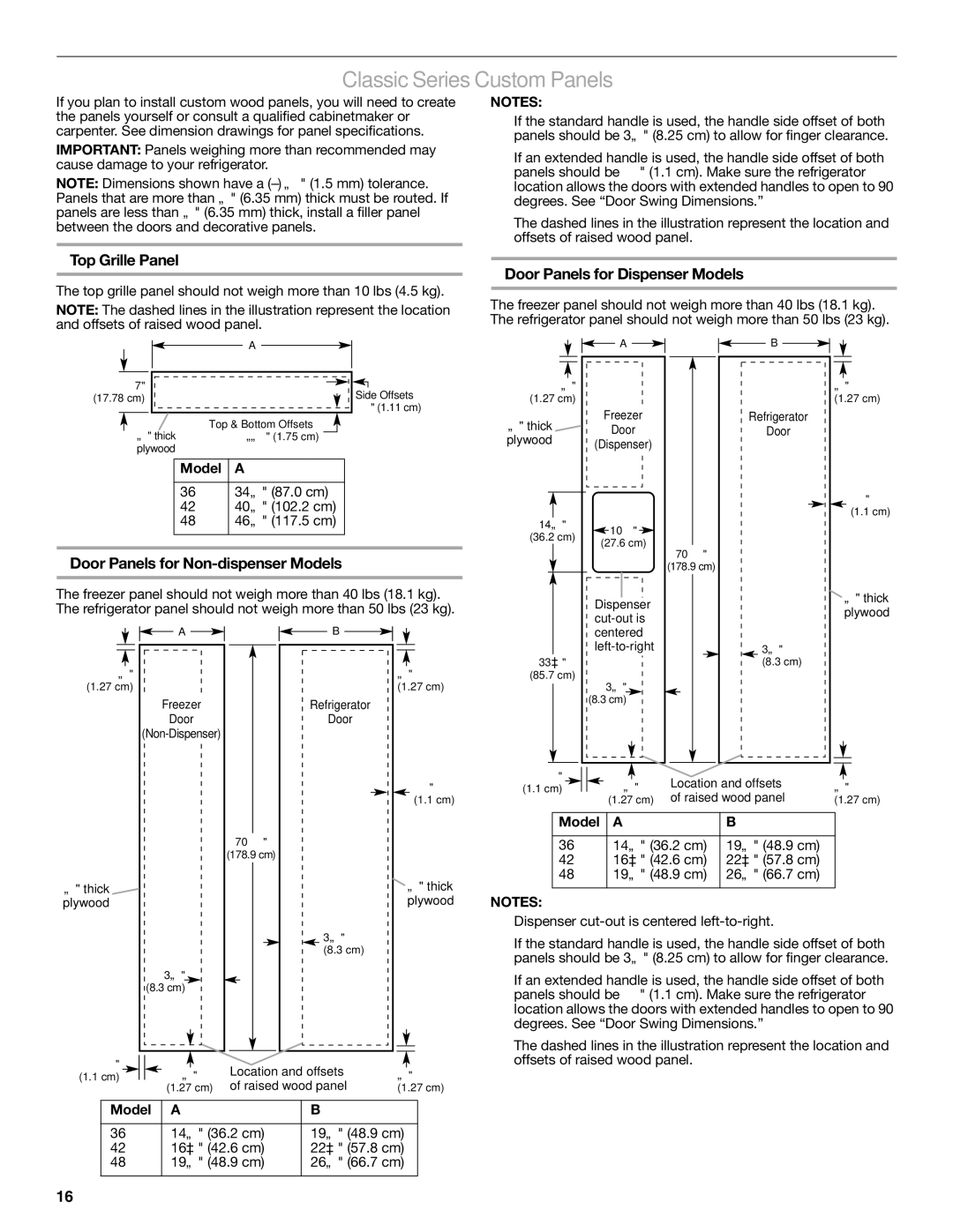 KitchenAid 2316565C manual Classic Series Custom Panels, Top Grille Panel, Door Panels for Dispenser Models, Model a 