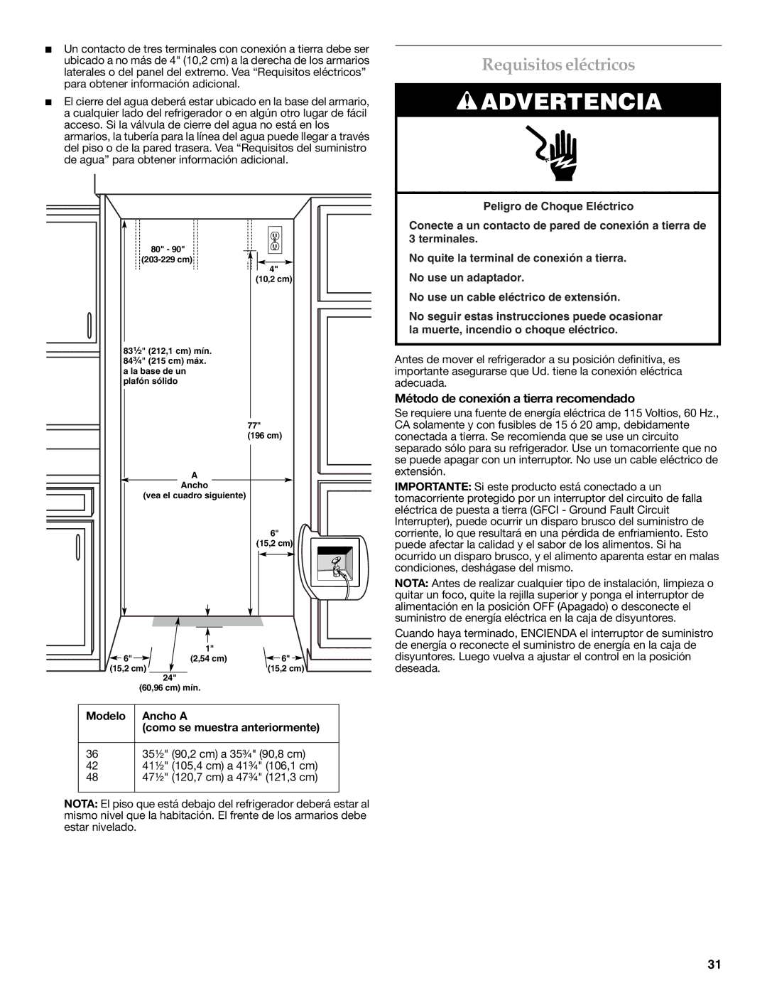 KitchenAid 2316565C manual Requisitos eléctricos, Método de conexión a tierra recomendado 