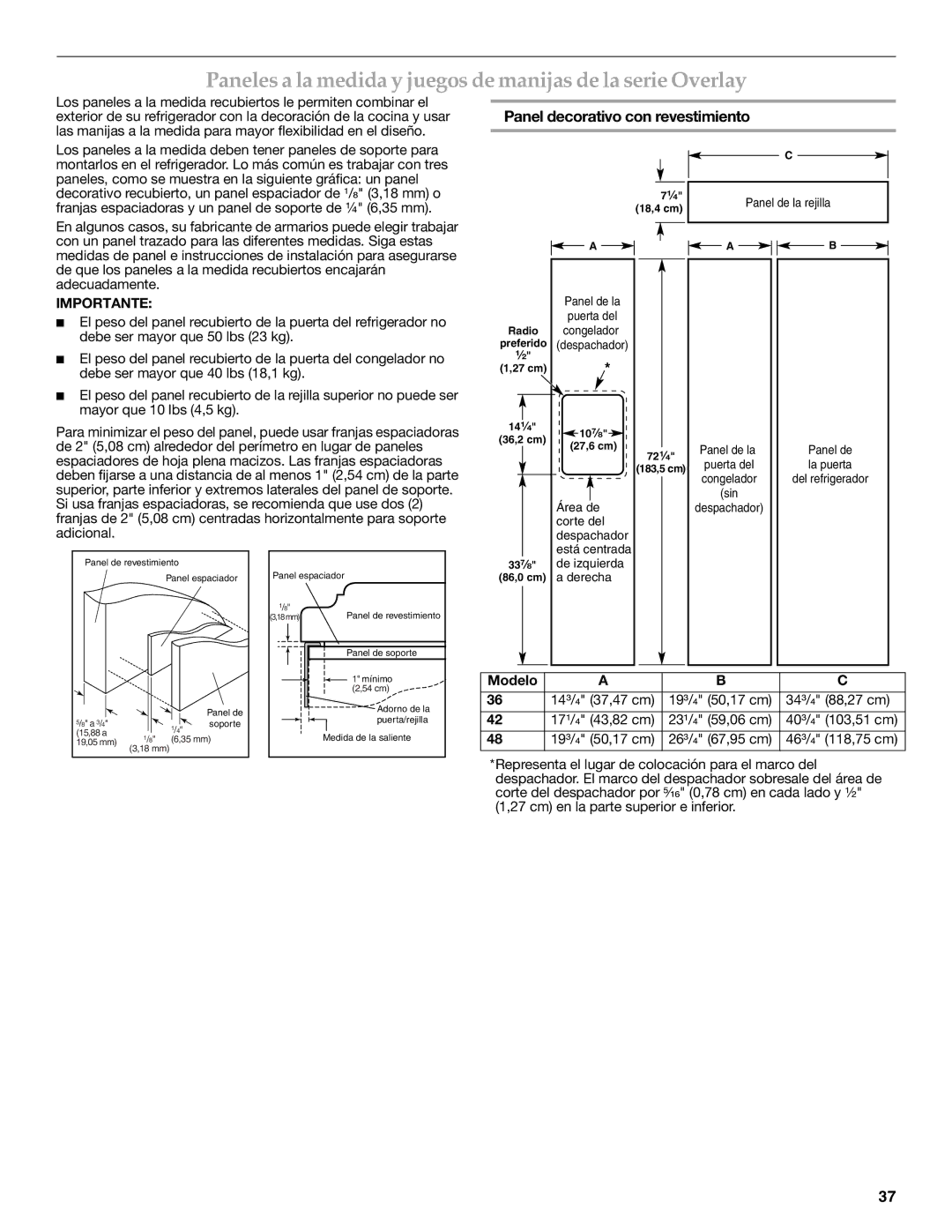 KitchenAid 2316565C manual Paneles a la medida y juegos de manijas de la serie Overlay, Panel decorativo con revestimiento 