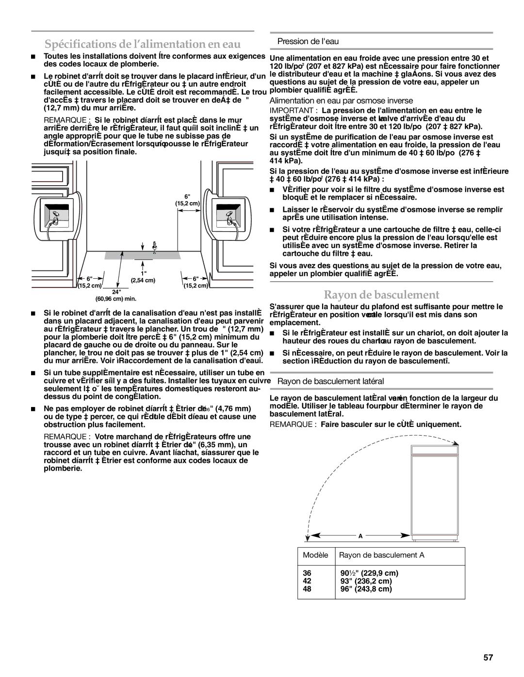 KitchenAid 2316565C manual Spécifications de l’alimentation en eau, Rayon de basculement, Pression de leau 