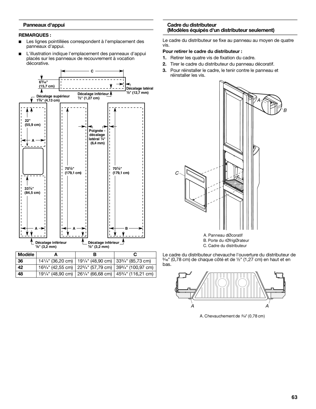 KitchenAid 2316565C Panneaux dappui, Remarques, 39³/₄ 100,97 cm, 45³/₄ 116,21 cm, Pour retirer le cadre du distributeur 