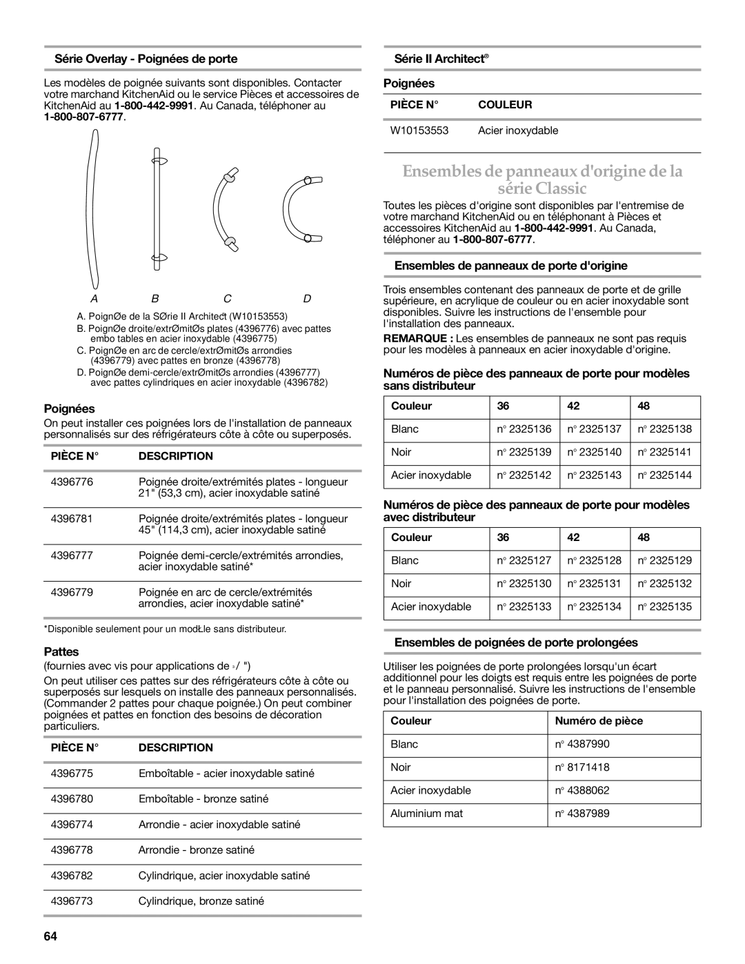 KitchenAid 2316565C manual Ensembles de panneaux dorigine de la Série Classic 