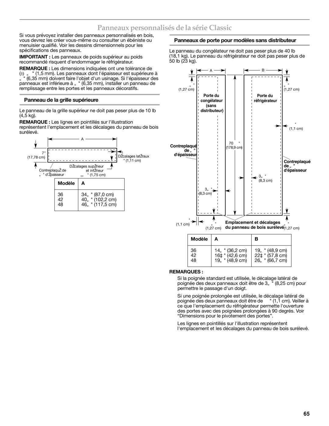 KitchenAid 2316565C manual Panneaux personnalisés de la série Classic, Panneaux de porte pour modèles sans distributeur 