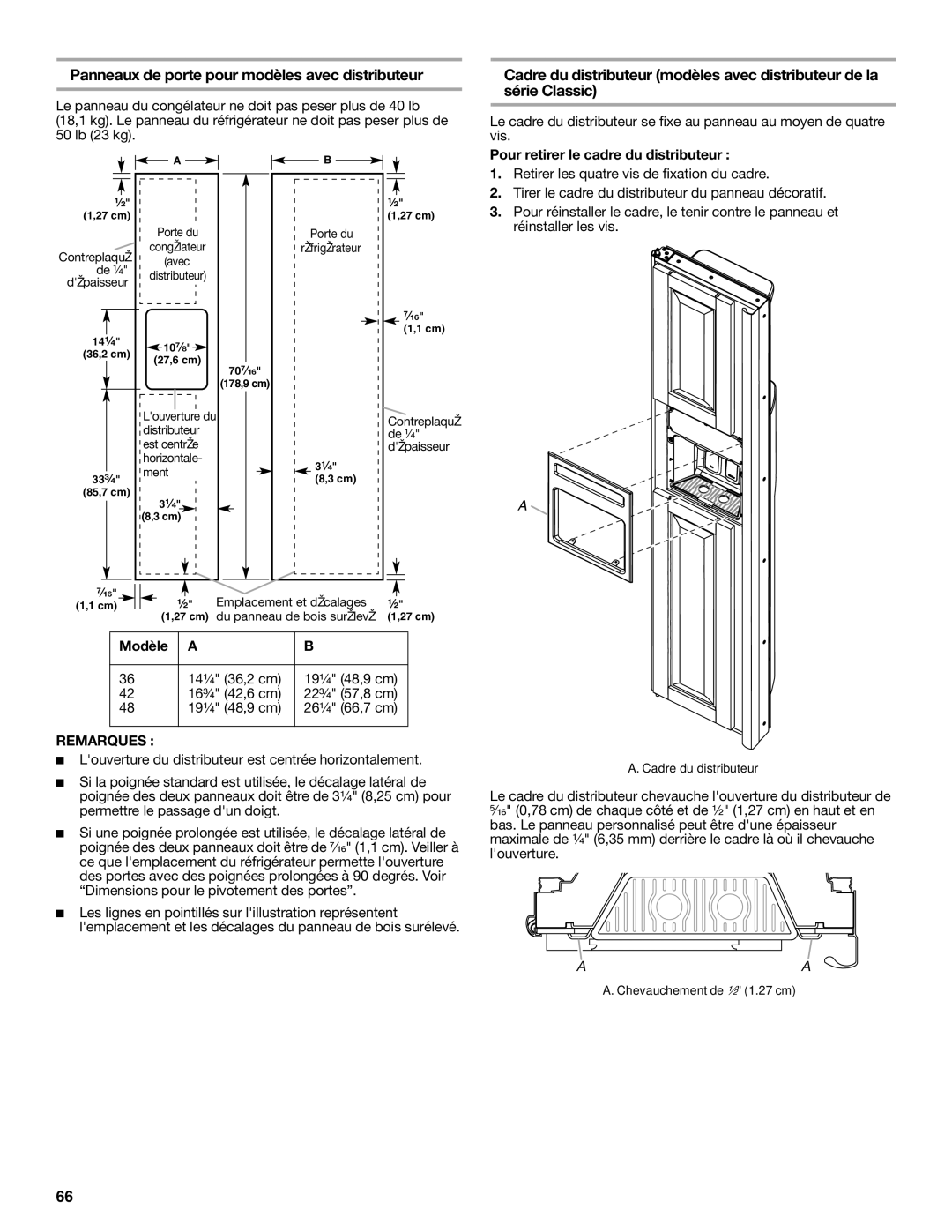 KitchenAid 2316565C manual Panneaux de porte pour modèles avec distributeur, Pour retirer le cadre du distributeur 