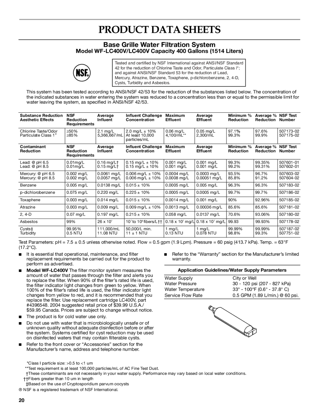 KitchenAid 2317086 manual Product Data Sheets, Application Guidelines/Water Supply Parameters 