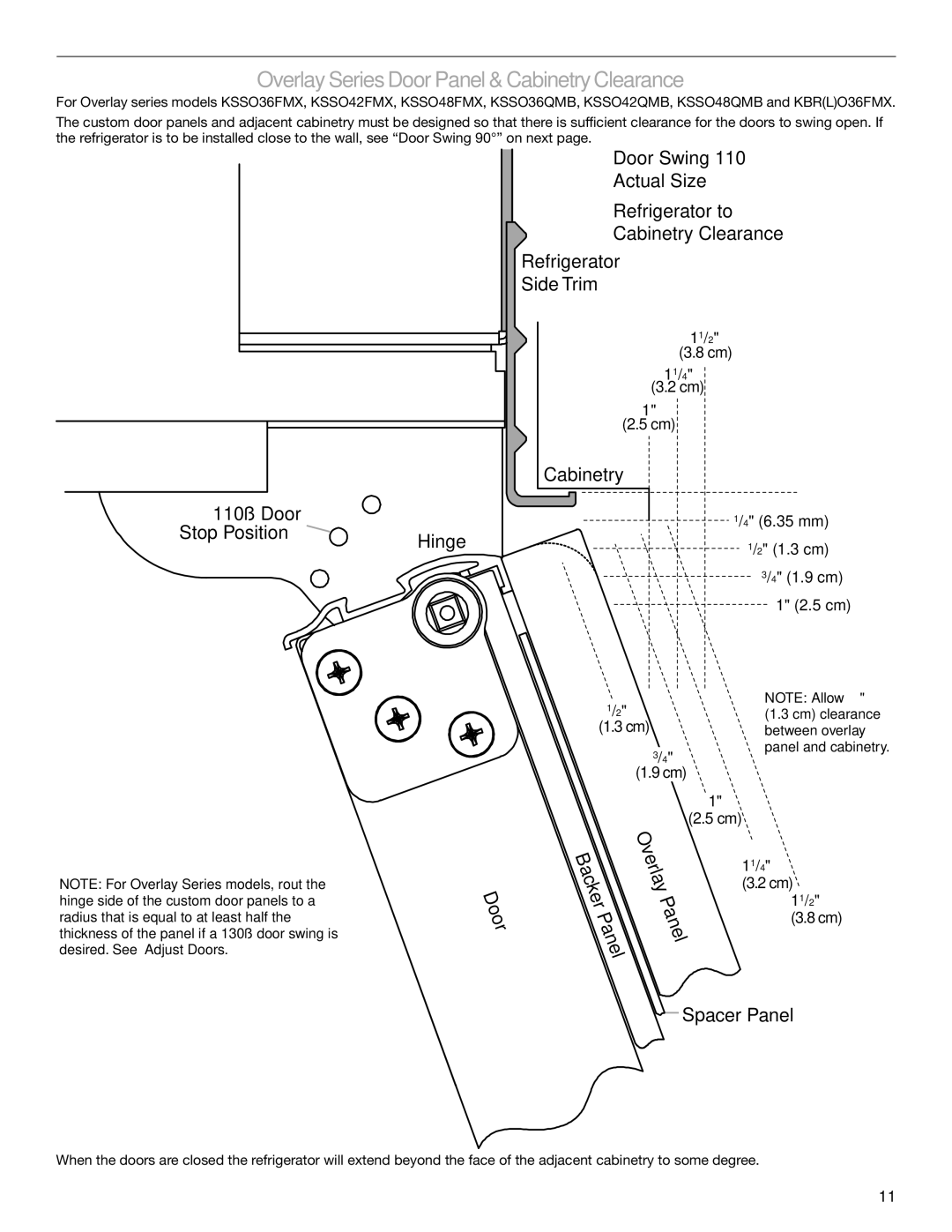 KitchenAid 2317872A manual Overlay SeriesDoor Panel & CabinetryClearance 