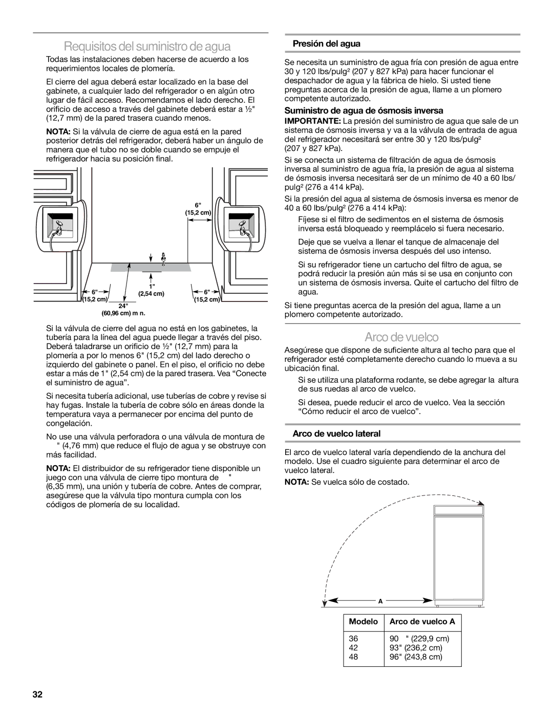 KitchenAid 2317872A manual Requisitosdel suministro de agua, Arco devuelco, Presión del agua, Arco de vuelco lateral 