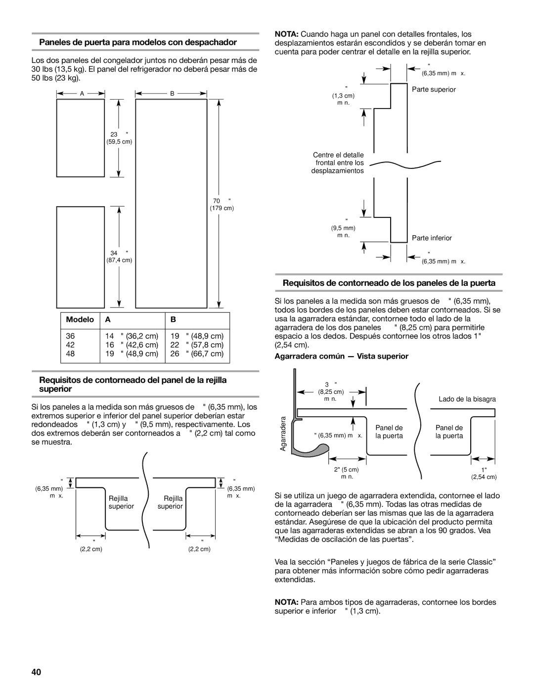 KitchenAid 2317872A Paneles de puerta para modelos con despachador, Requisitos de contorneado de los paneles de la puerta 