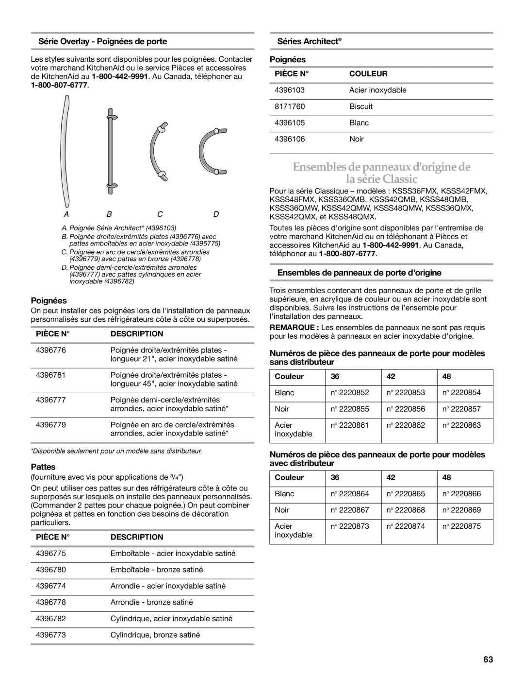 KitchenAid 2317872A manual Ensemblesde panneaux dorigine de La série Classic 