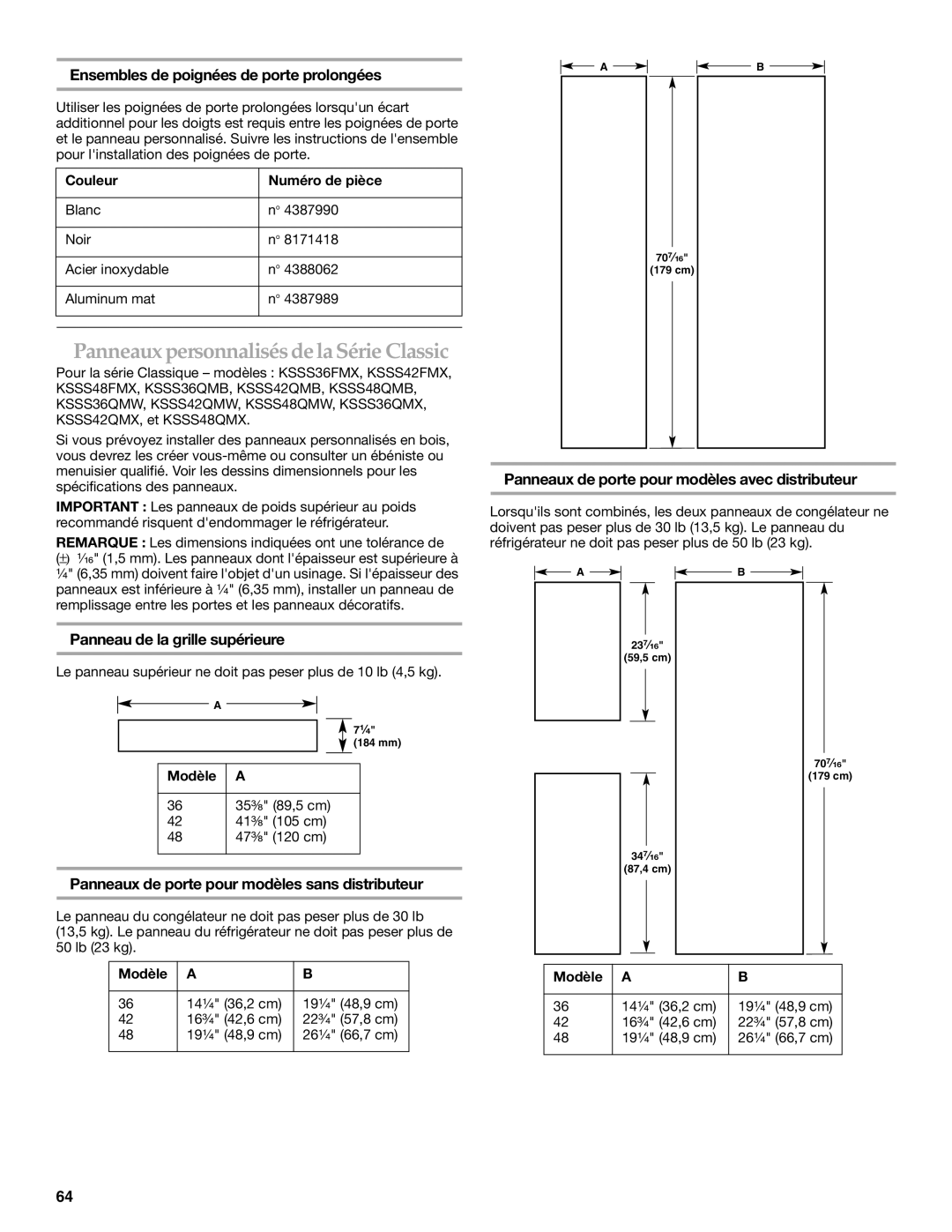 KitchenAid 2317872A manual Panneaux personnalisésde la Série Classic, Ensembles de poignées de porte prolongées 