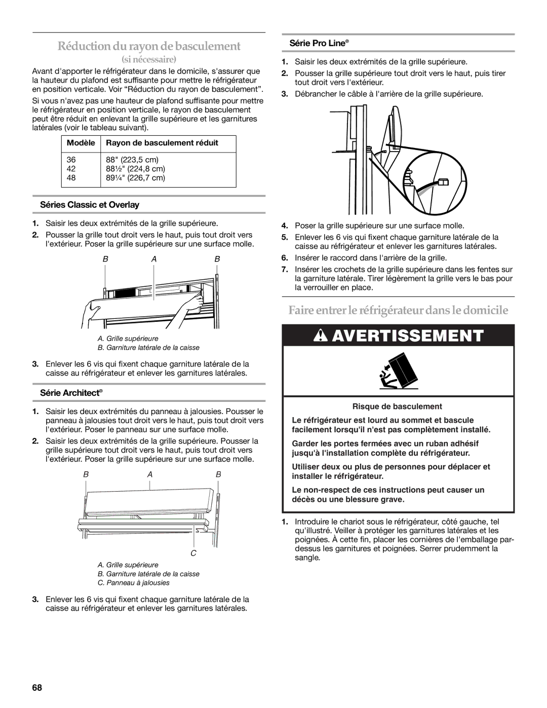 KitchenAid 2317872A Réduction du rayon de basculement, Faire entrerle réfrigérateur dans le domicile, Série Architect 