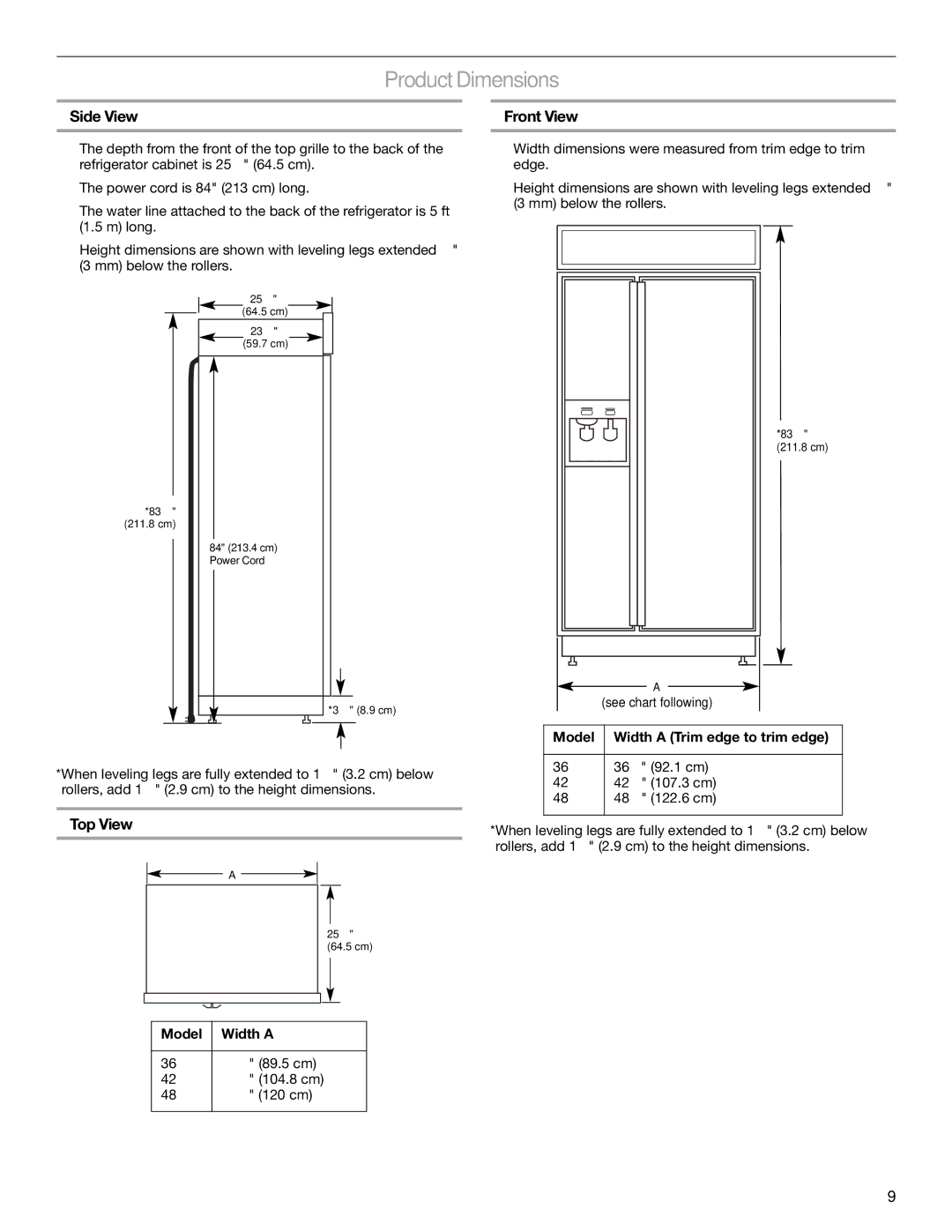 KitchenAid 2317872A manual ProductDimensions, Side View Front View, Top View, Model Width a Trim edge to trim edge 