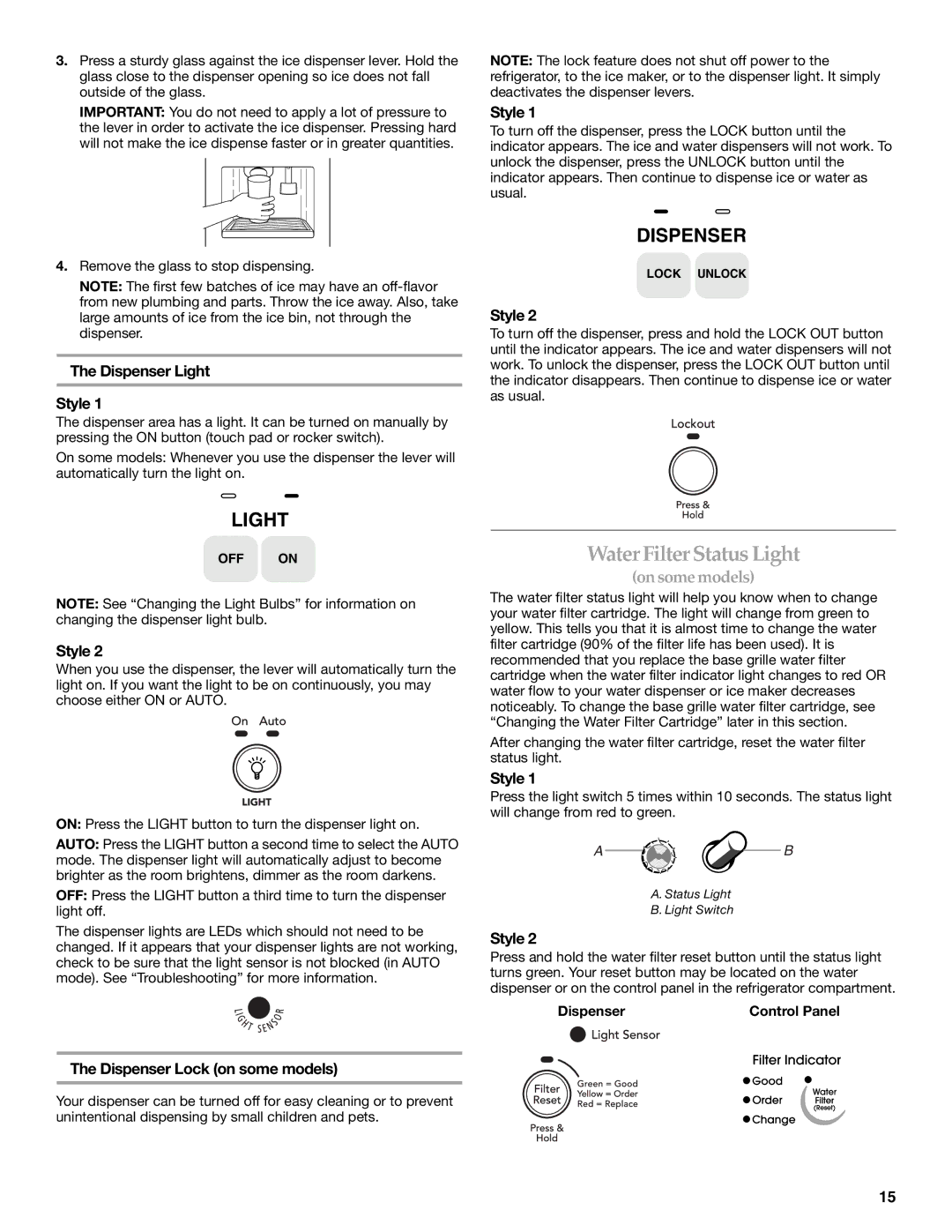 KitchenAid 2318581 WaterFilter Status Light, Dispenser Light Style, Dispenser Lock on some models, Dispenser Control Panel 