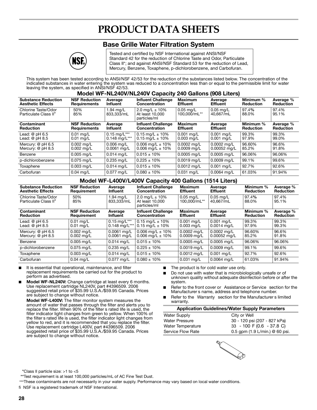 KitchenAid 2318581 manual Product Data Sheets, Application Guidelines/Water Supply Parameters, 33 100F 0.6 37.8C 