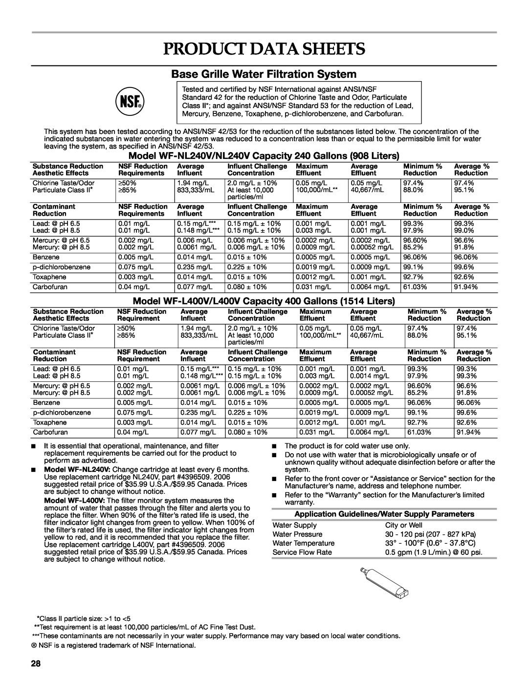 KitchenAid 2318581 manual Product Data Sheets, Base Grille Water Filtration System 