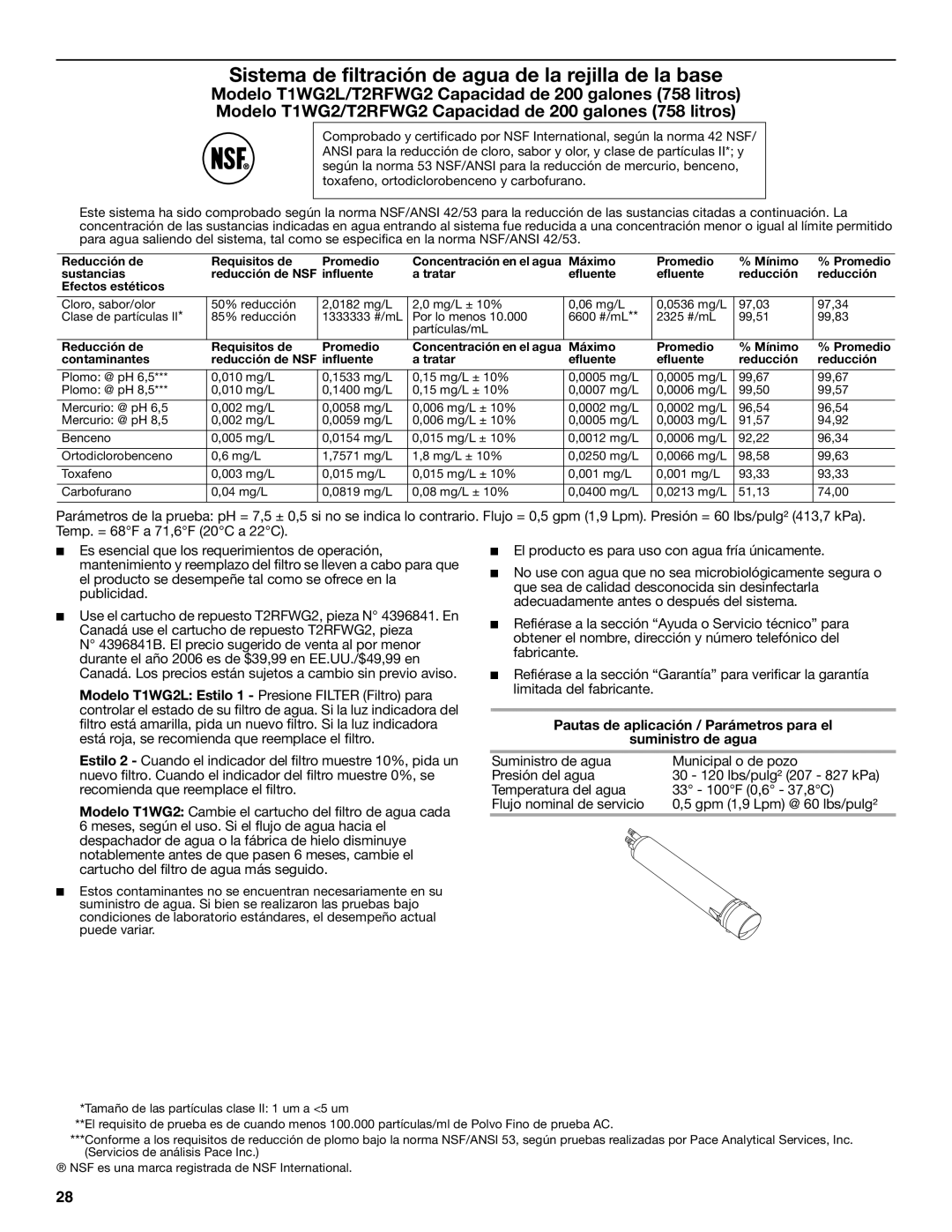 KitchenAid 2318586 warranty Sistema de filtración de agua de la rejilla de la base 