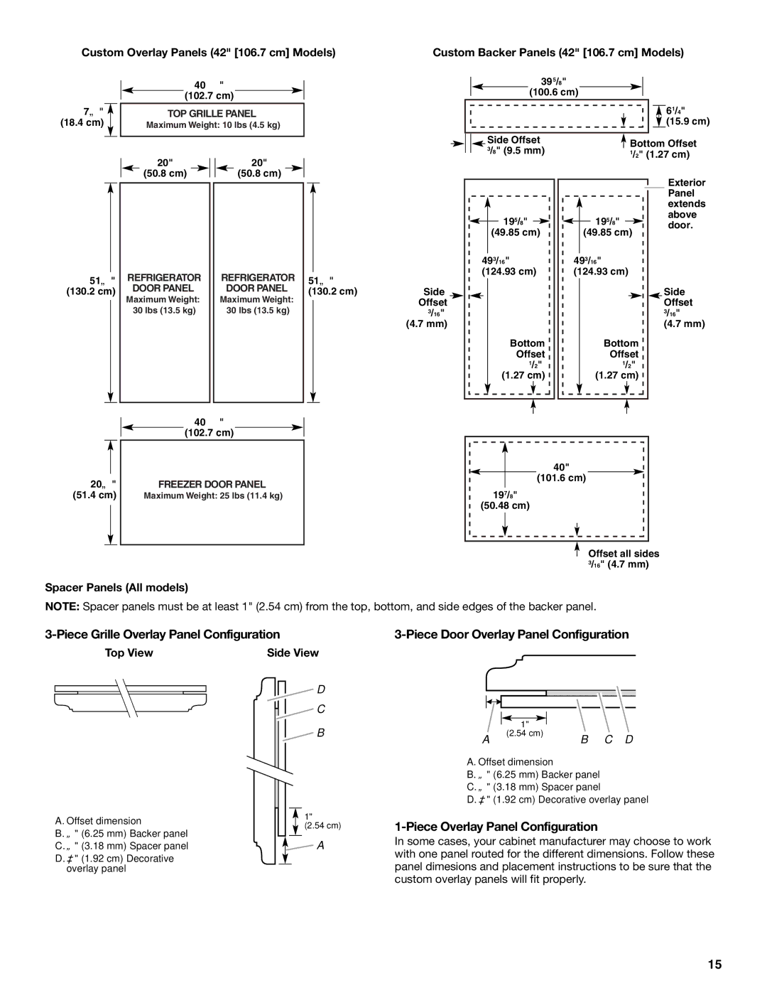 KitchenAid 2320680B Piece Grille Overlay Panel Configuration, Piece Door Overlay Panel Configuration, Top View Side View 