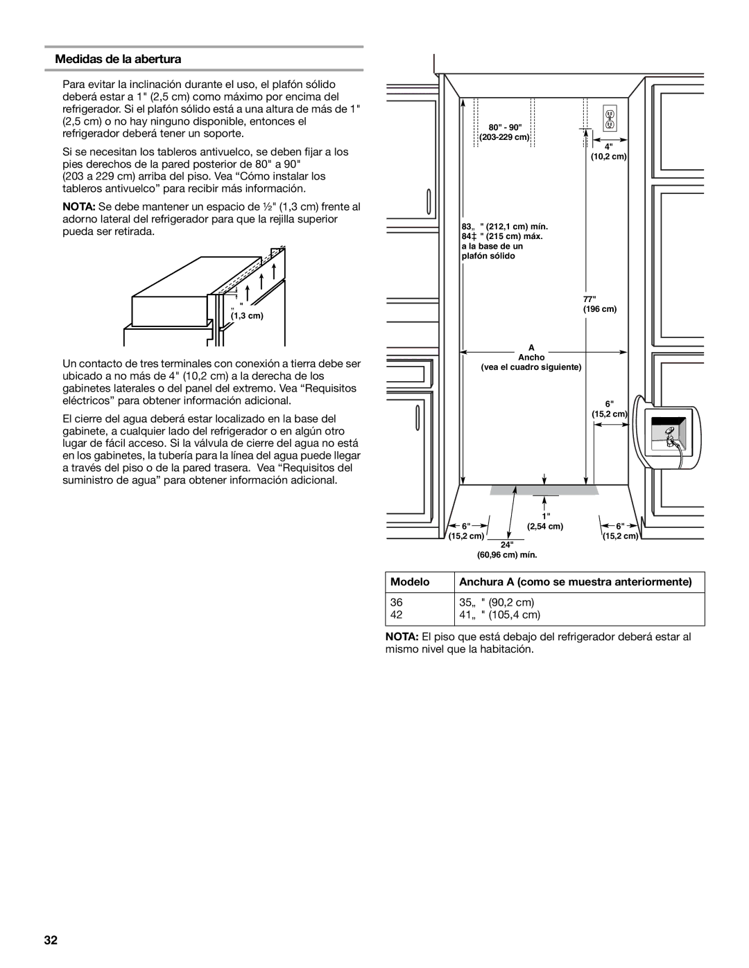 KitchenAid 2320680B manual Medidas de la abertura, Pueda ser retirada, Modelo Anchura a como se muestra anteriormente 