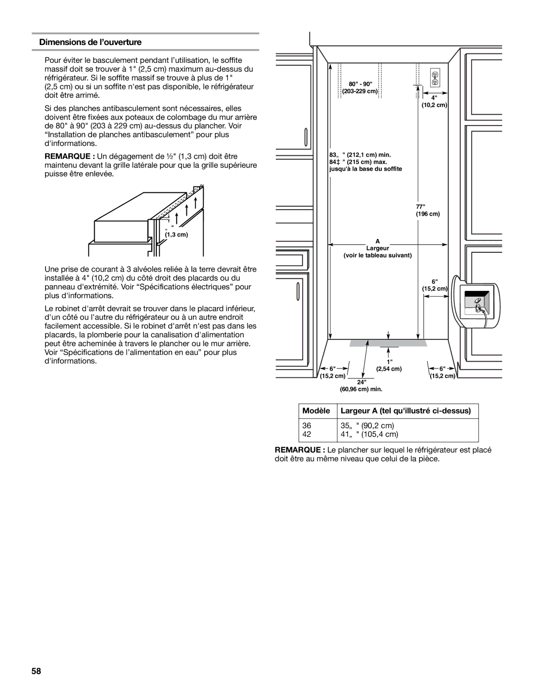 KitchenAid 2320680B manual Dimensions de l’ouverture, Si des planches antibasculement sont nécessaires, elles 