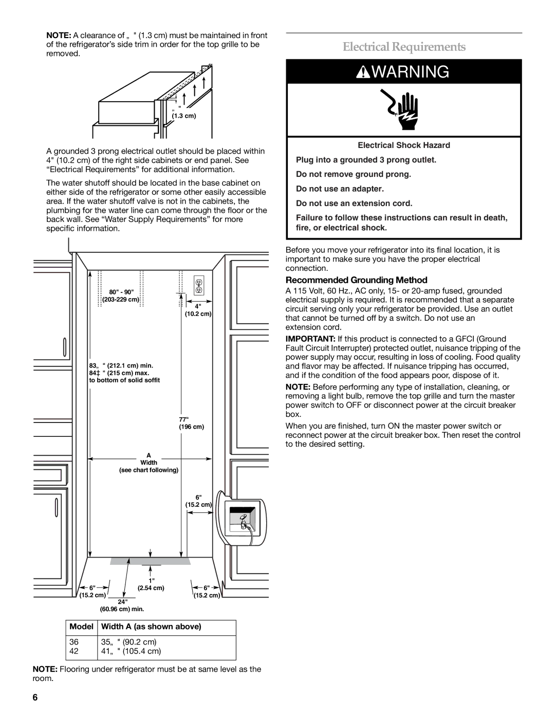 KitchenAid 2320680B manual Electrical Requirements, Recommended Grounding Method, Model Width a as shown above 